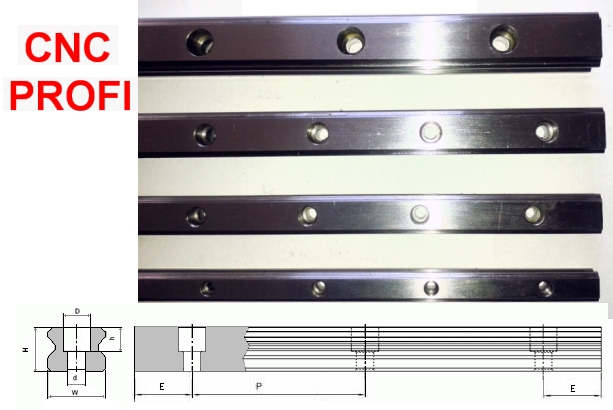 CNC -Präzisions Profilschienen - Linearführung